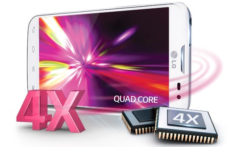 1.2GHz QUAD CORE PERFORMANCE